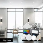 cob vs smd lights comparison